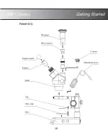 Preview for 10 page of AmScope AM-1 Series User Manual