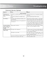 Preview for 18 page of AmScope AM-1 Series User Manual