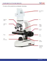 Preview for 6 page of AmScope DM Series User Manual