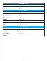 Preview for 5 page of AmScope DM750-2MP Manual