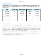 Preview for 10 page of AmScope DM756 Series Manual