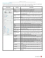 Предварительный просмотр 9 страницы AmScope HD408L User Manual