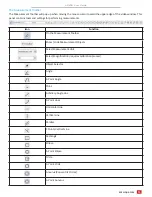 Предварительный просмотр 11 страницы AmScope HD408L User Manual