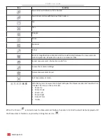 Предварительный просмотр 12 страницы AmScope HD408L User Manual