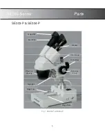 Preview for 5 page of AmScope SE300 Series User Manual