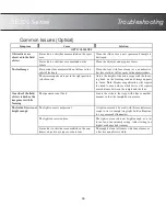 Preview for 18 page of AmScope SE300 Series User Manual