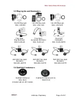 Preview for 25 page of AmScope SM-4 Series Operator'S Manual