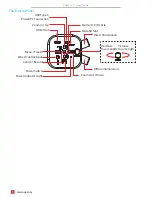 Предварительный просмотр 6 страницы AmScope UHM210-11 Manual