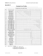 Preview for 70 page of AMSEC SafeWizard Operating Instructions Manual