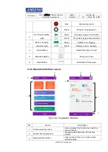 Предварительный просмотр 14 страницы Amsino AMSure User Manual