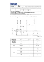 Предварительный просмотр 75 страницы Amsino AMSure User Manual