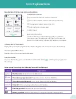 Preview for 2 page of Amsino PUGGLE Quick Reference Manual