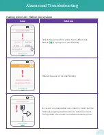 Preview for 7 page of Amsino PUGGLE Quick Reference Manual