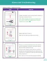 Preview for 8 page of Amsino PUGGLE Quick Reference Manual