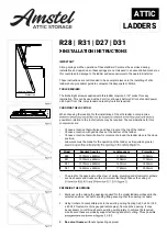 Amstel Attic R28 Installation Instructions preview