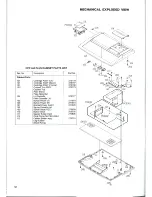 Предварительный просмотр 12 страницы AMSTRAD 464 Plus Service Manual