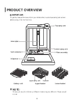 Предварительный просмотр 8 страницы AMSTRAD AMDW148 User Manual