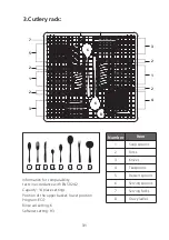 Предварительный просмотр 31 страницы AMSTRAD AMDW148 User Manual