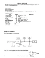 Предварительный просмотр 4 страницы AMSTRAD CB900 Manual