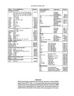 Предварительный просмотр 8 страницы AMSTRAD CB900 Manual