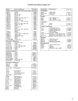 Preview for 14 page of AMSTRAD CPC464 Service Manual