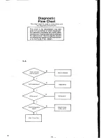 Preview for 8 page of AMSTRAD CPC6128 Service Manual