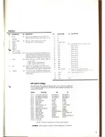 Предварительный просмотр 3 страницы AMSTRAD DMP2000 Service Manual