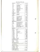 Предварительный просмотр 12 страницы AMSTRAD DMP2000 Service Manual