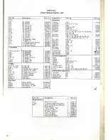 Предварительный просмотр 18 страницы AMSTRAD DMP2000 Service Manual