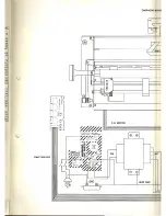 Предварительный просмотр 19 страницы AMSTRAD DMP2000 Service Manual