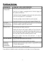 Preview for 12 page of AMSTRAD GX4000 User Instructions