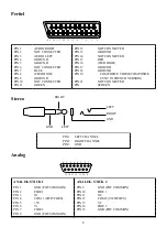 Preview for 14 page of AMSTRAD GX4000 User Instructions