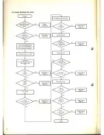 Preview for 6 page of AMSTRAD PPC 512D Service Manual