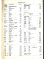 Preview for 39 page of AMSTRAD PPC 512D Service Manual