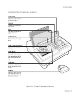 Предварительный просмотр 34 страницы AMT Datasouth ACCEL-6300 User Manual