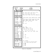 Предварительный просмотр 78 страницы AMT Datasouth ACCEL-6300 User Manual