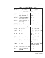 Предварительный просмотр 104 страницы AMT Datasouth ACCEL-6300 User Manual