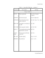 Предварительный просмотр 106 страницы AMT Datasouth ACCEL-6300 User Manual