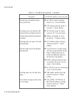 Предварительный просмотр 135 страницы AMT Datasouth ACCEL-6300 User Manual