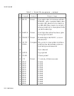 Предварительный просмотр 171 страницы AMT Datasouth ACCEL-6300 User Manual