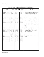 Предварительный просмотр 185 страницы AMT Datasouth ACCEL-6300 User Manual