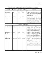 Предварительный просмотр 190 страницы AMT Datasouth ACCEL-6300 User Manual