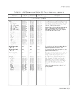 Предварительный просмотр 192 страницы AMT Datasouth ACCEL-6300 User Manual