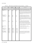 Предварительный просмотр 193 страницы AMT Datasouth ACCEL-6300 User Manual