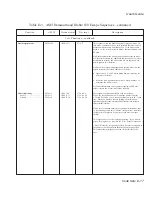 Предварительный просмотр 196 страницы AMT Datasouth ACCEL-6300 User Manual