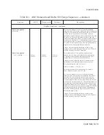 Предварительный просмотр 198 страницы AMT Datasouth ACCEL-6300 User Manual