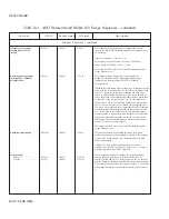 Предварительный просмотр 199 страницы AMT Datasouth ACCEL-6300 User Manual