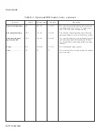 Предварительный просмотр 205 страницы AMT Datasouth ACCEL-6300 User Manual