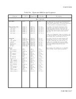 Предварительный просмотр 206 страницы AMT Datasouth ACCEL-6300 User Manual