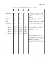 Предварительный просмотр 208 страницы AMT Datasouth ACCEL-6300 User Manual